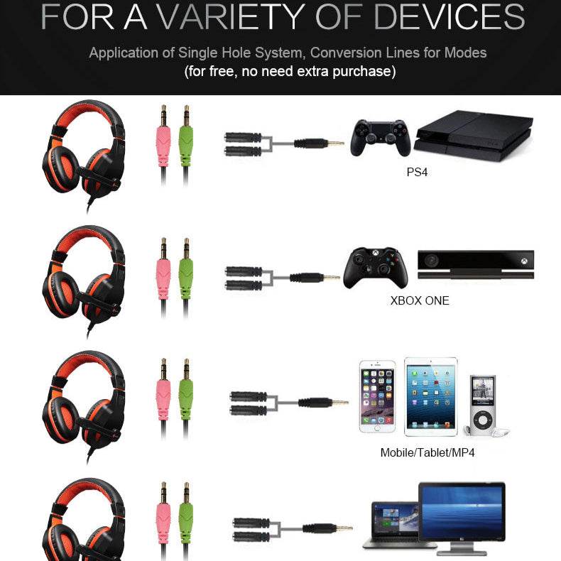 Meetion HP010 Gaming Headset - Meetion Australia