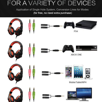 Meetion HP010 Gaming Headset - Meetion Australia